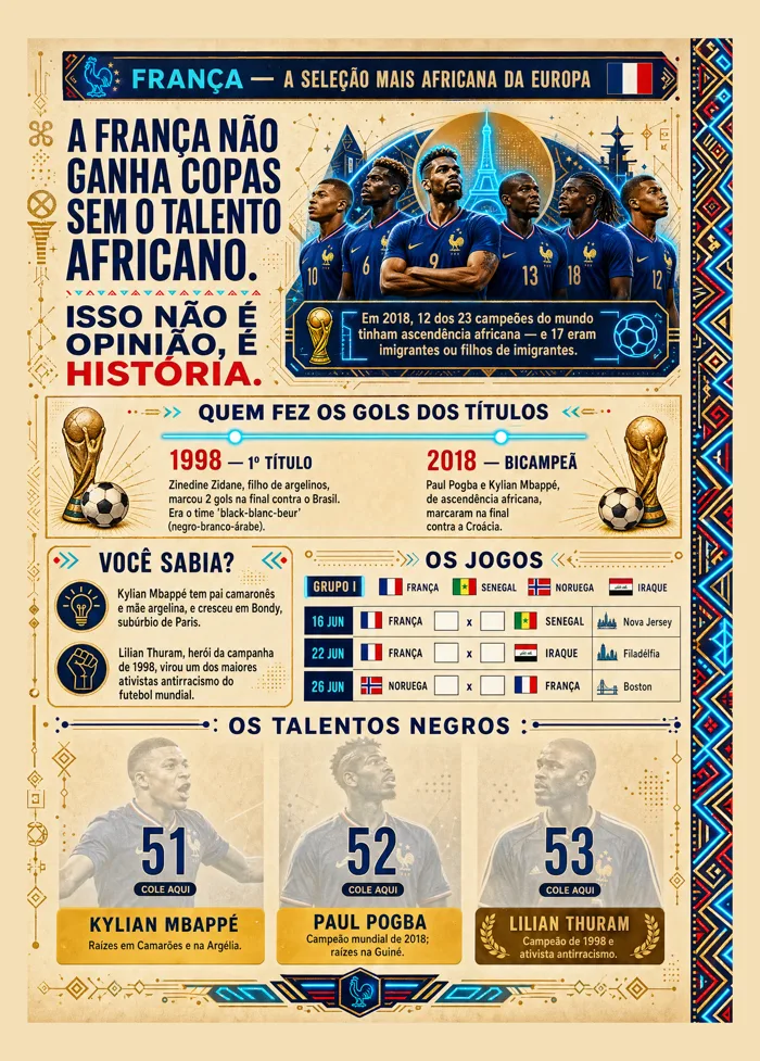 França e o talento africano