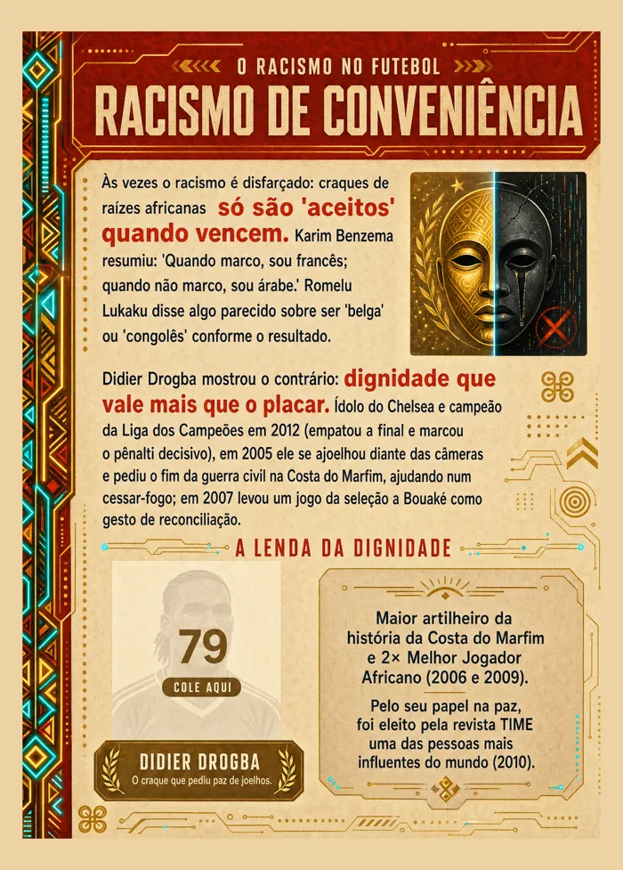 Racismo de Conveniência
